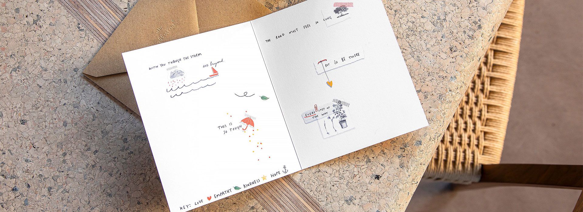 Flat lay of a card on a table besides a coffee cup